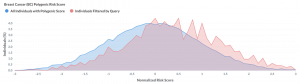 Color Data Expanding Capabilities